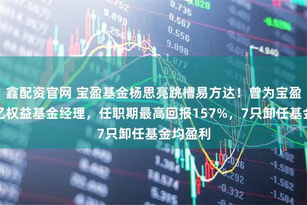 鑫配资官网 宝盈基金杨思亮跳槽易方达！曾为宝盈唯一百亿权益基金经理，任职期最高回报157%，7只卸任基金均盈利